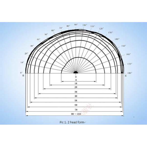 Safety Helmet Shock Absorption And Penetration Tester , Helmet Lateral Rigidity Tester