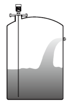 NYRD805 Radar Level Meter For Measuring Material Level Corrosion Liquid PTFE