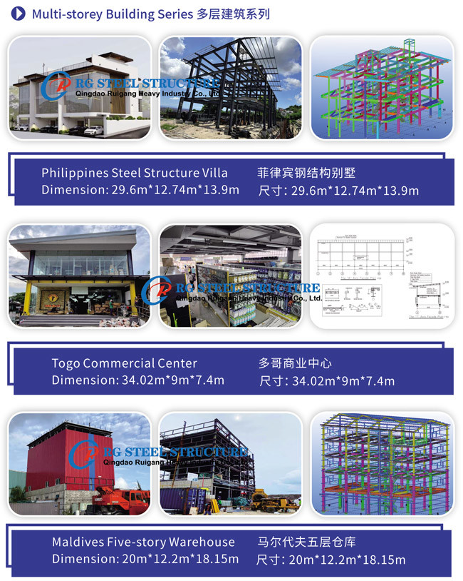 Modern Wide Span Steel Buildings Multi Storey Lightweight Metal Building