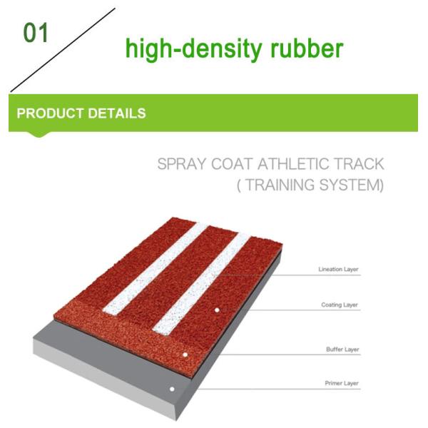 13mm Prefabricated 400 Meter Standard Track Athletic Running Track Surfacing Synthetic Track
