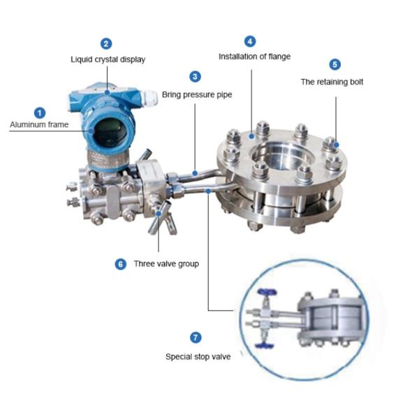 Orifice Plate Gas Type Hart Protocol Flow Meter With Flange Assembly