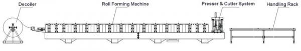 Special keel machines deck floor panel sheet roller forming machine