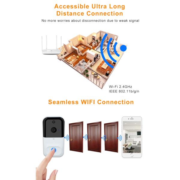 High Sensitivity 128G Smart Video Doorbell Tuya Chime 3 To 5 Meter PIR