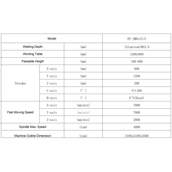 1D And 2D Curves Compact Gantry Type Friction Stir Welding FSW Equipment Machine