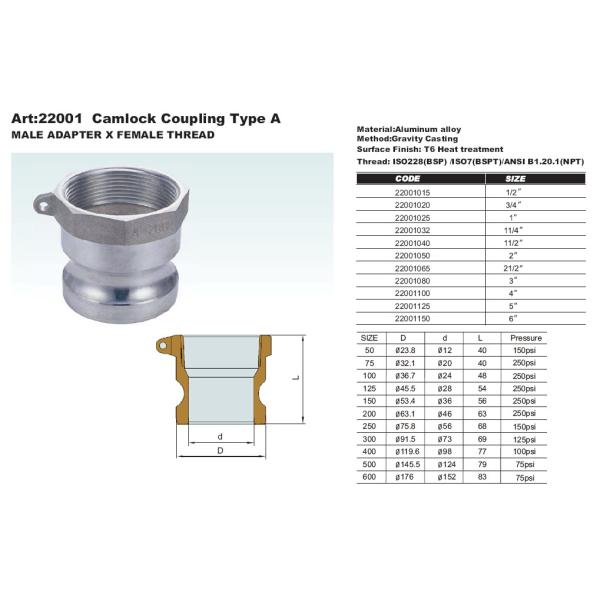 TUV / CE Aluminum camlock coupling Type A EN4420-7 Gravity casting
