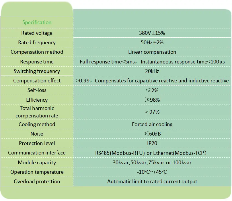 Acrel ANSVG Static Var Generator Used For Reactive Power Compensation Harmonic Control And Unbalance Adjustment