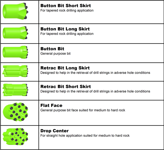Mitsubishi Design Rock Drilling Bits For Marble / Granite Quarries
