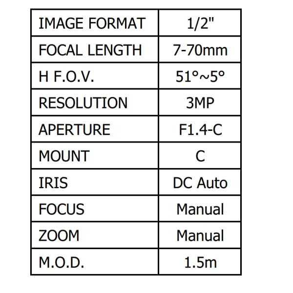 1/2" 7-70mm F1.4 3 Megapixel C mount Lens, well MT9P001, good for Day and Night Surveillance