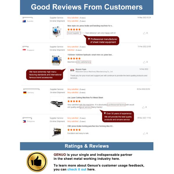 Stainless Steel Synchronized CNC Press Brake Iron Bending Machine with and Competitive