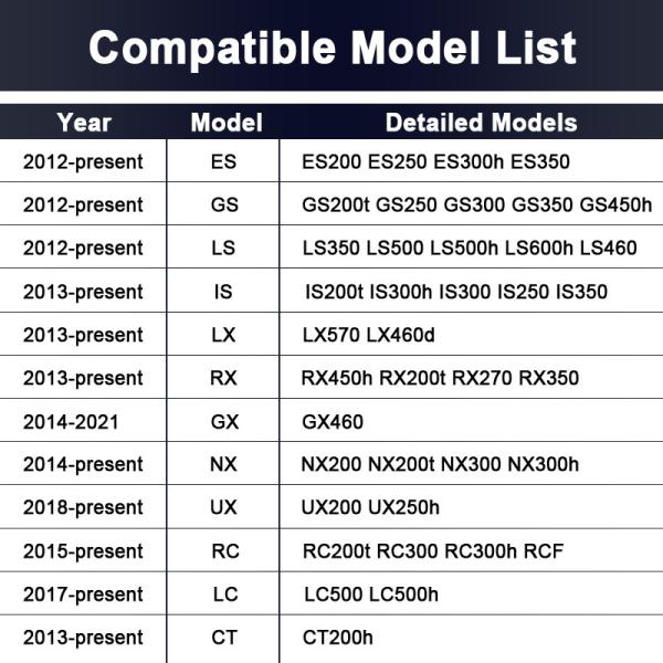 Lsailt Wireless CarPlay Android Video Interface for Lexus CT CT200H 2014-2017 Support Download APPs, NetFlix, YouTube