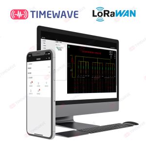 Buy cheap Intelligent Power Distribution Monitoring System Management Equipment LoRAWAN product