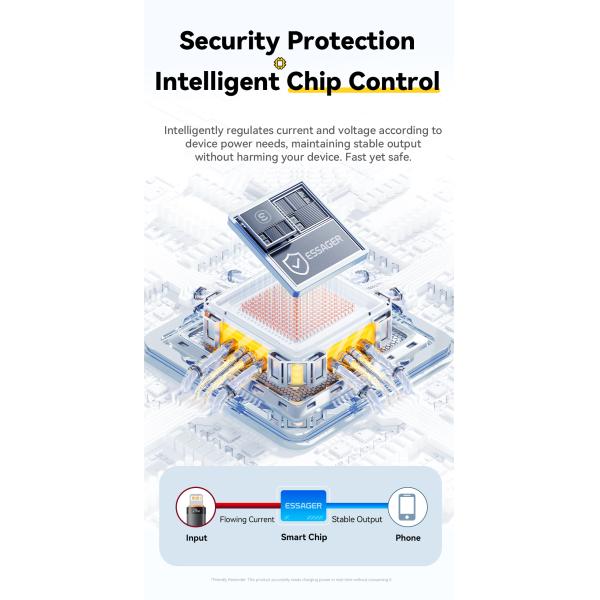 ESSAGER ES-X66 Spring Style 29W USB-C To Lighting Charging Cable Cord 1.8m Length Shielding Braid Included