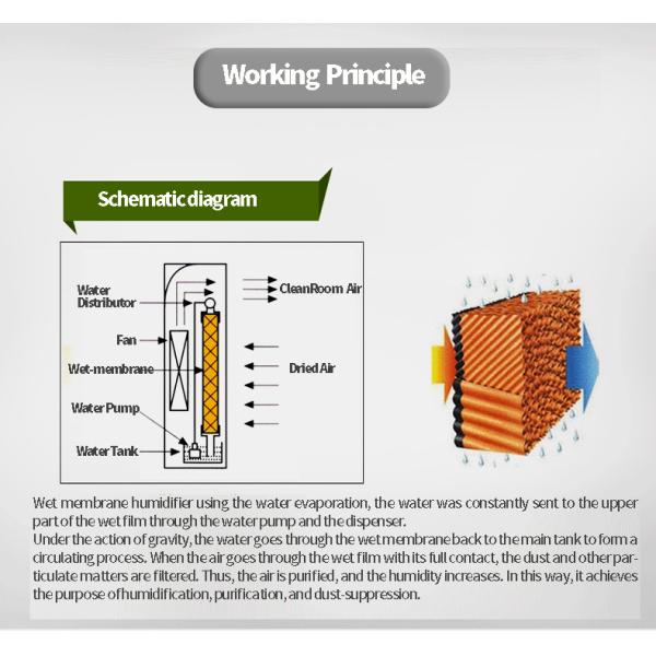 30L / HR Industrial Air Conditioner Humidifier Cabinet Type Power Saving