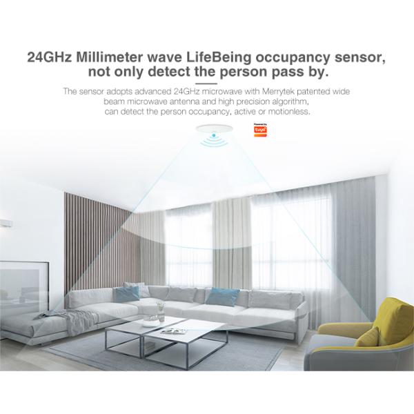 24GHz ZigBee Microwave Occupancy Sensor Wireless Networking LifeBeing Sensor