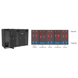 Buy cheap Reliable Edge Computing Infrastructure Data Centers 1000U 1390kg product