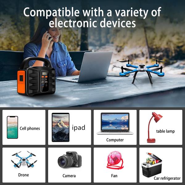 Ion Lithium Portable Power Station For Laptop Space Heater Consumer Electronics 150w