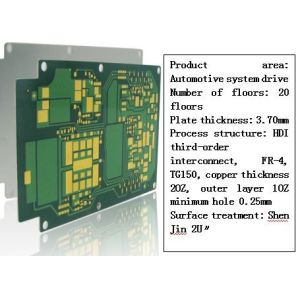 Buy cheap Arbitrary Order HDI High Density Circuit Board , Multilayer Circuit Board product