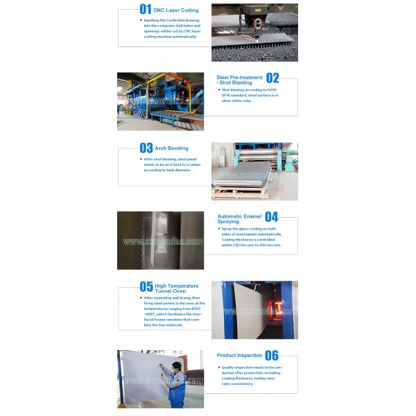 Juice Industry Bolted Steel Water Storage Tanks Safety Glass Fused Waste Water Treatment