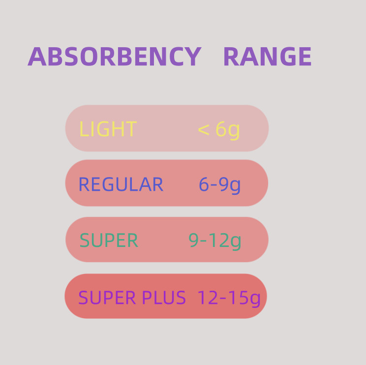 Digital Cardboard Viscose Fiber Ladies Applicator Tampon Regular/Super Plus Absorbency