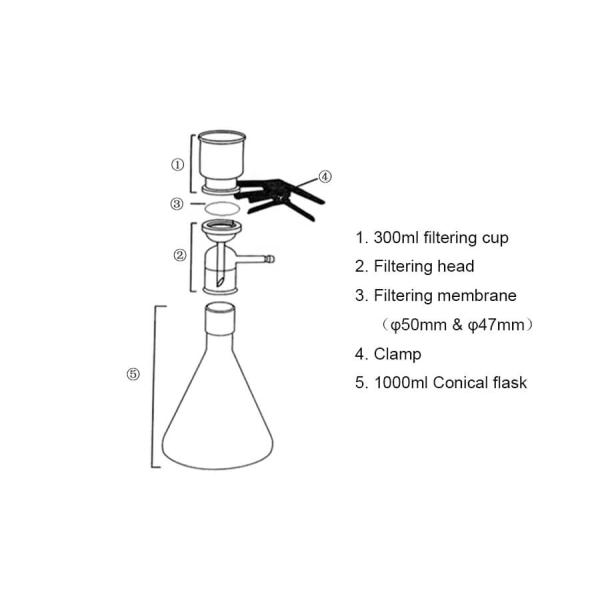 1000ml Lab Vacuum Filtration System Laboratory Solvent Filter System