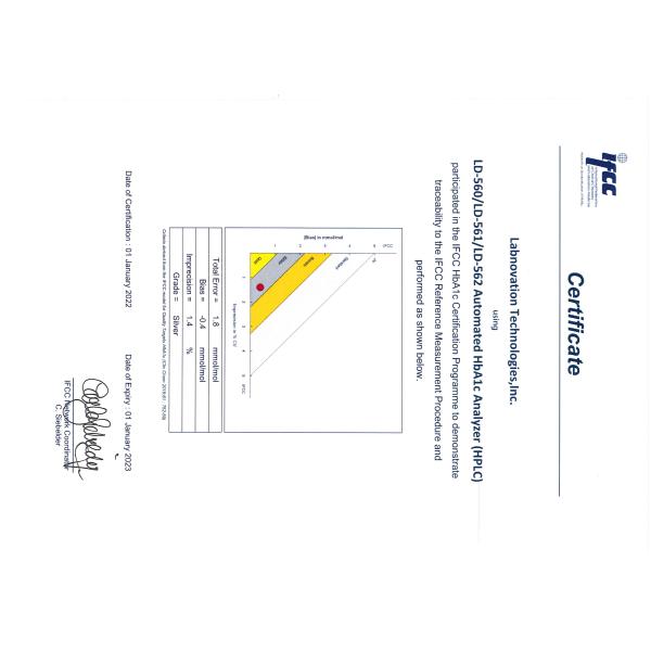 World Famous HPLC Principle High Quality Automated HbA1c Analyzer For Diabetes Diagnosis