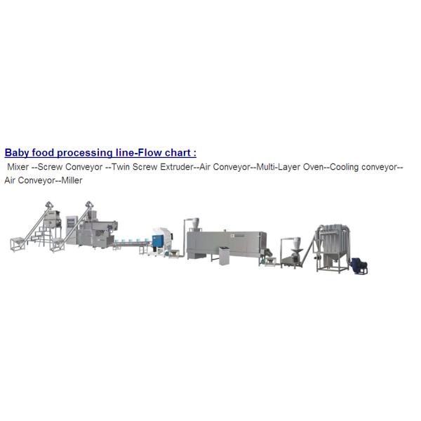 380v 90kw Breakfast Cereal Making Machine , Rice Powder Making Machine Energy Saving