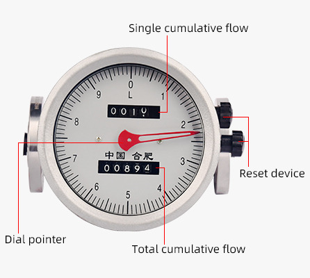 LC-FMT Oval Flow Meter LC-Flow Meter Intelligence Explosion Proof Oval Flow Meter