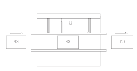 Customized Smt Handling Equipment PCB Inspection Conveyor Variable Speed
