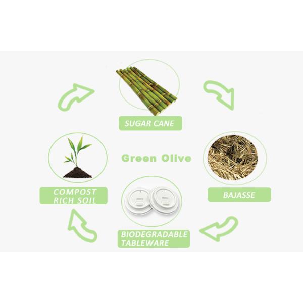 Takeaway Cup Cover Lids Natural Sugarcane Pulp Hot Single Layer Paper Cup Lid