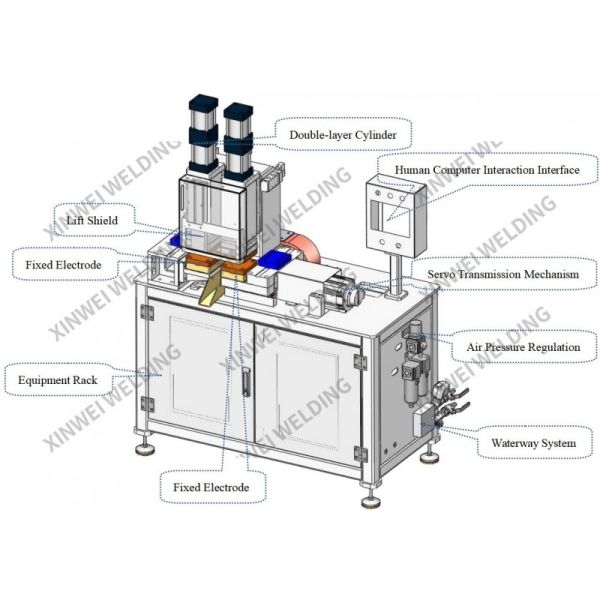 Aluminium Butt Meat Saw Blade Welding Machine