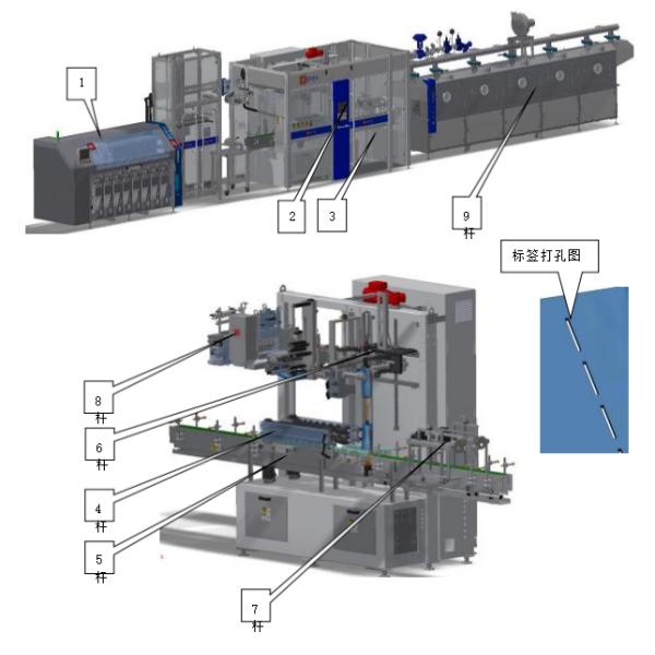 The Fully Automatic Can Sleeve Labeling Machine Was Tested In Workshop And Exported To Indonesia