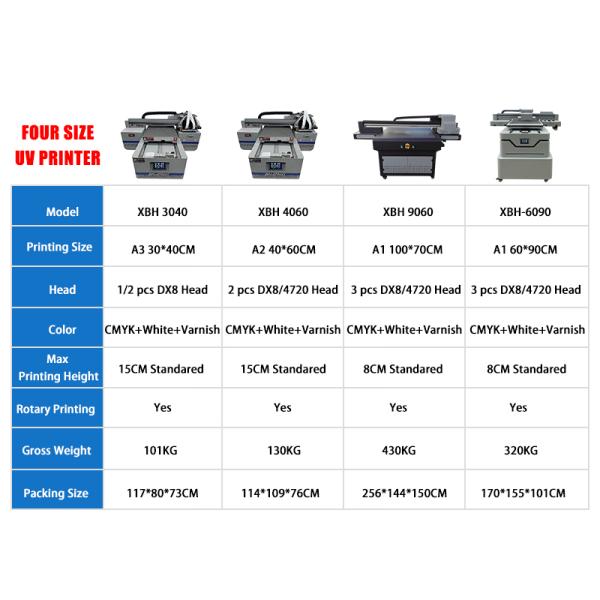 Best Price UV Flatbed Printer Can Print Both Flatbed Rigid Board, Also Print Rotary Bottle Customized Uv Printer