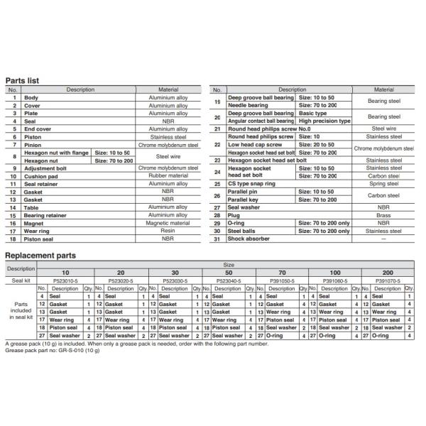 MSQB-100A Mini Pneumatic Cylinder Rotary Table / Rack And Pinion Type SMC