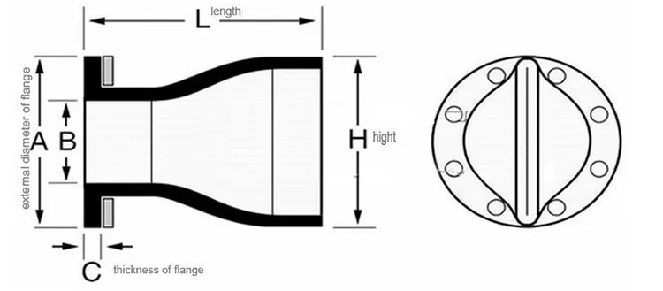 Anti Reflux Flexible EPDM Rubber Drainage Duckbill One Way Valve Weather Resistant