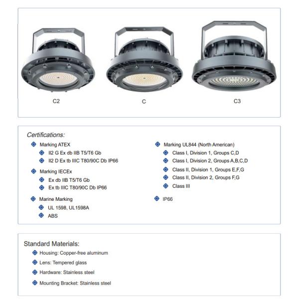 High Quality Class I Division 1 CRI 80 Round 5 Years Warranty LIGHTS Explosion Proof Led Light C SERIES