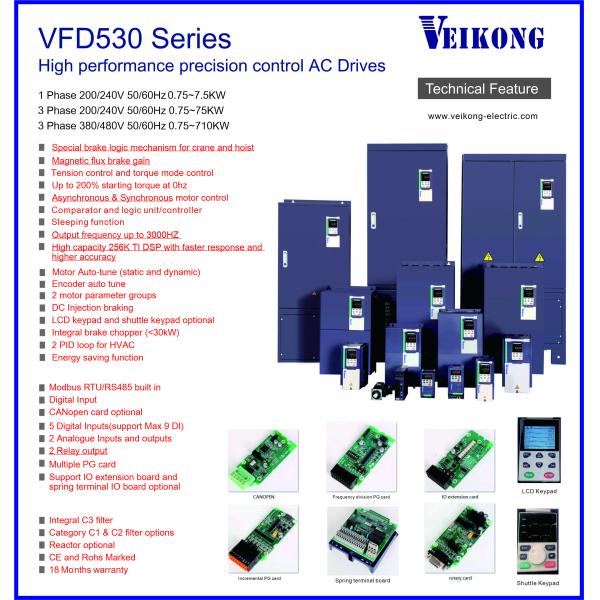 High Performance 22KW 30KW vfd PMSM Inverter Triple Output Type