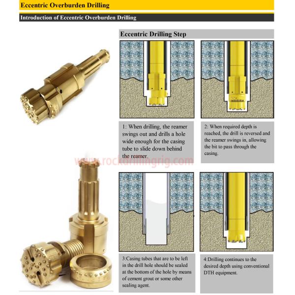 Durable DTH Drilling Tools Eccentric Reamer System Eccentric Overburden