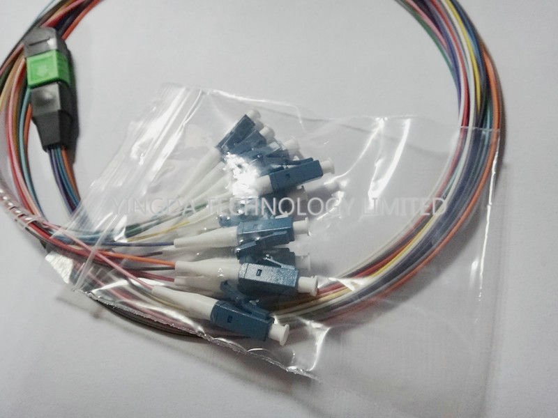Optical cable MTP