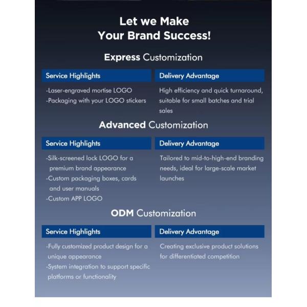 Tuya Smart Door Lock D7 with Fingerprint for 40-90MM Doors