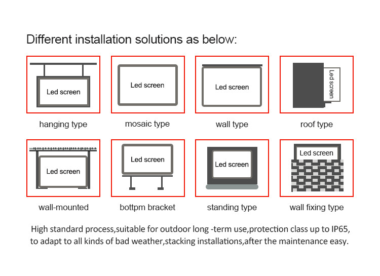 High Definition Home Theatre Mall Showcase P2.5 Indoor Led Display
