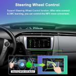 GPS Enabled Android Vehicle Stereo System with 1GB RAM