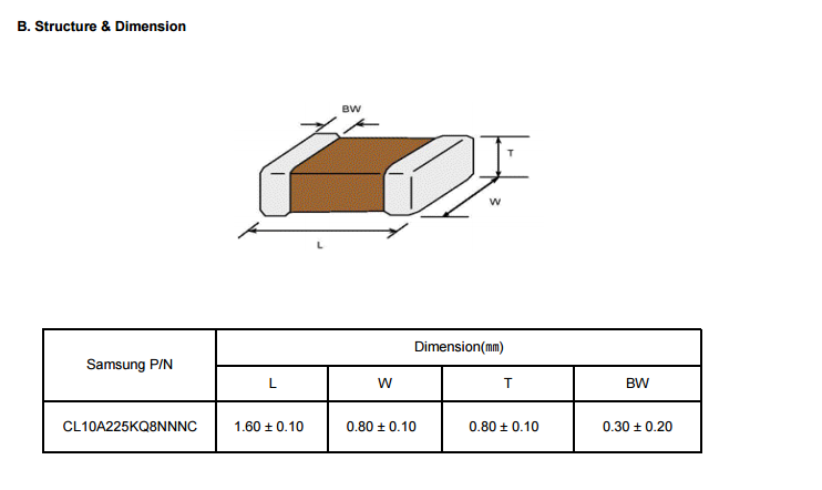 CL21A475KPFNNNE High Voltage Ceramic Capacitors CAP 4.7㎌ 10V X5R 0805
