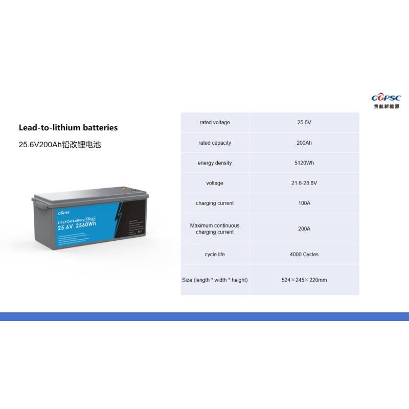 24V 200Ah Lead-to-lithium battery
