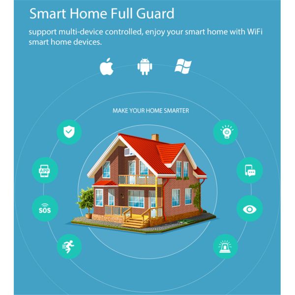 Wi-Fi Motion PIR Sensor(MYQ-AMS03)