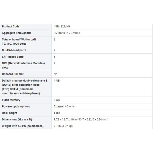 NEW Original 4200 Series Routers Gigabit Integrated Services Enterprise Router for ISR4221/K9