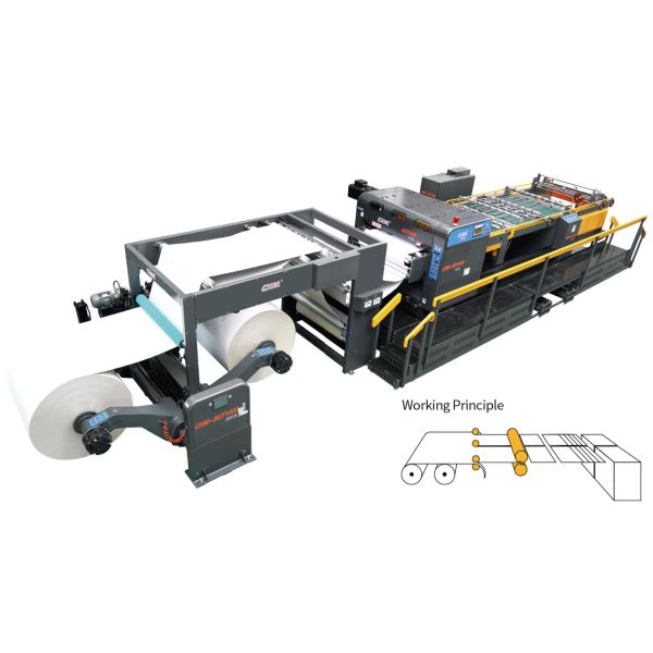 Kraft Paper Roll Cutting Machine Double Rotory sheeter machine INK JET Paper Roll To Roll Cutting Machine