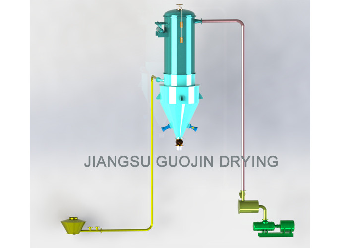 Buy cheap Negative Pressure Dilute Phase Pneumatic Conveying System Heat Resistant product