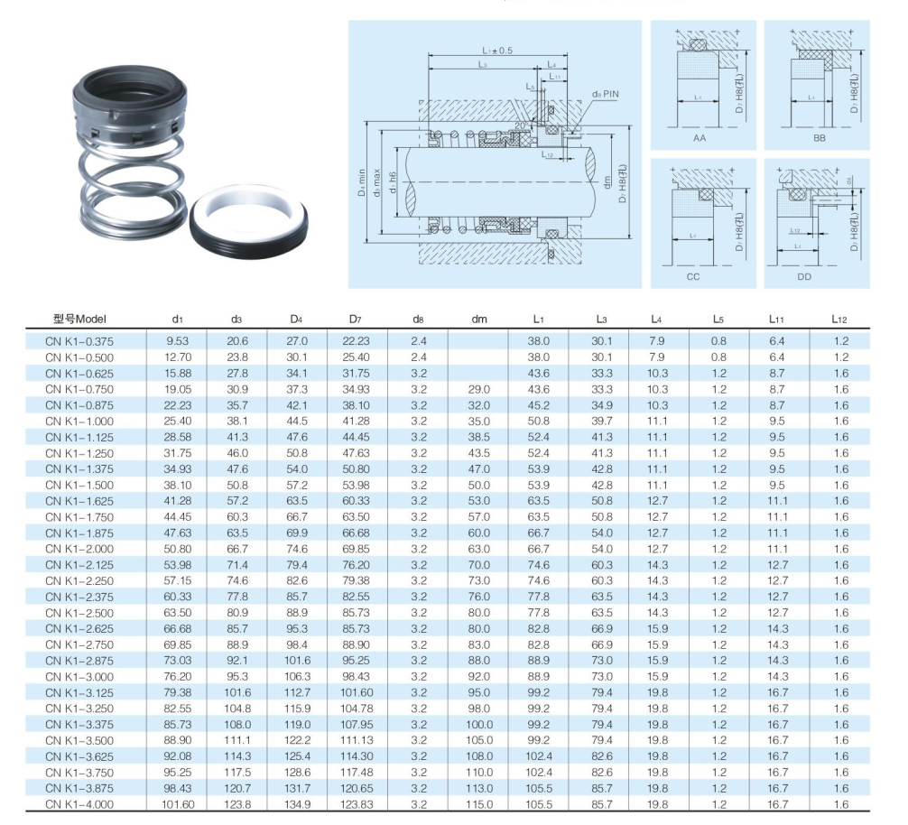 Industrial Mechanical Seal Easy Spare Parts CN K1 For Centrifugal Pump