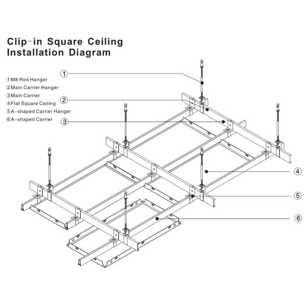 Fireproof Colored Perforated Aluminum Ceiling Panels , Commercial Drop Ceiling Tiles 600 x 1200