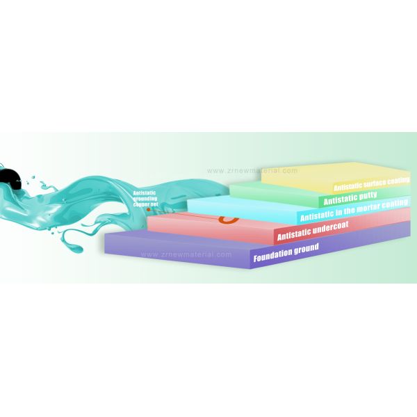 Colorful Wear Resistant Anti Static Epoxy Floor Coating For Durable Polished Floors